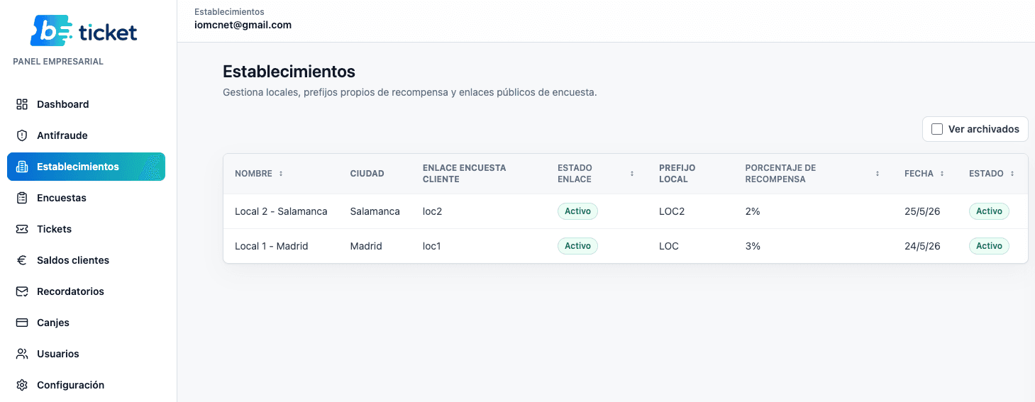 Listado de establecimientos dados de alta en Bono Ticket